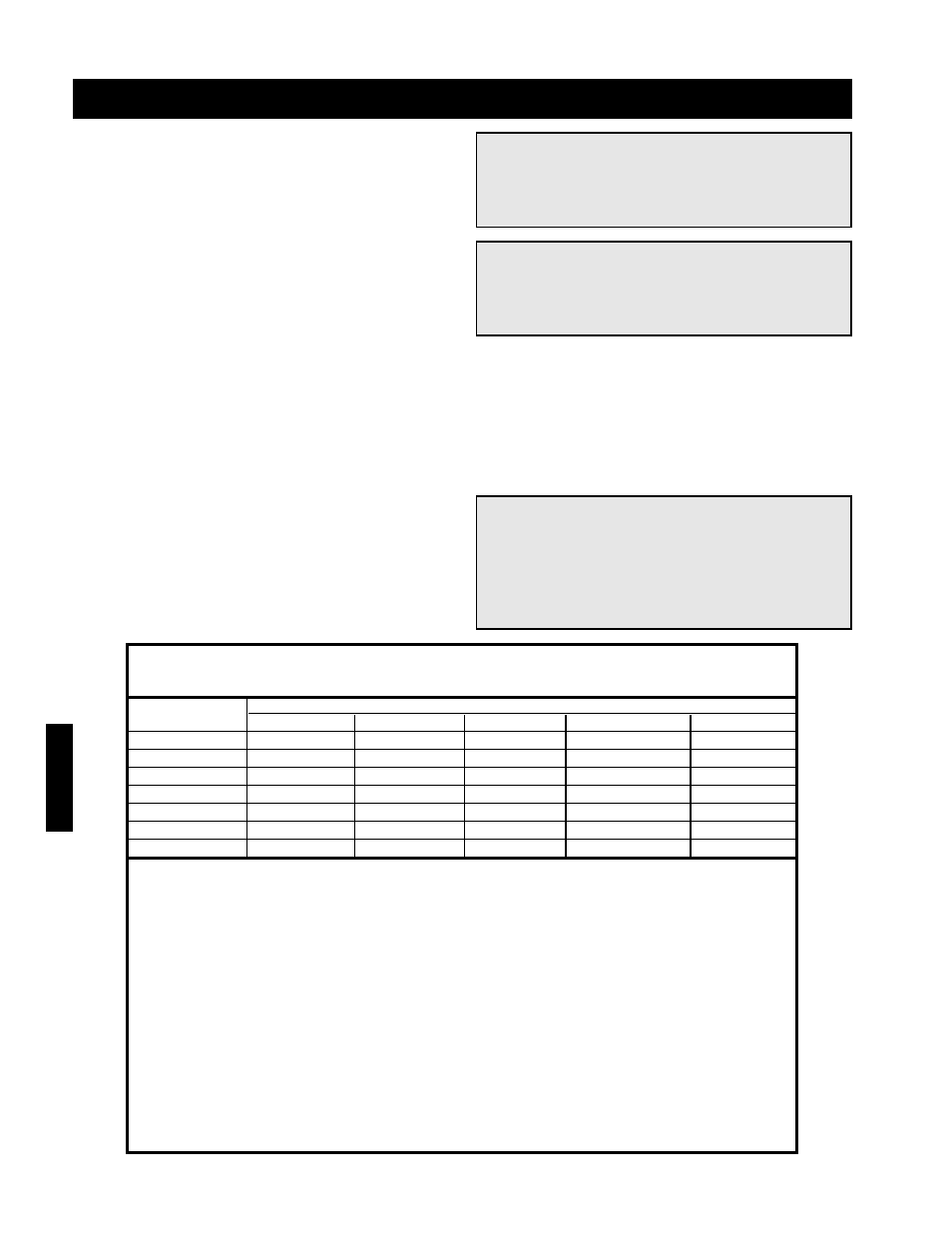 Maintenance - routine | Greenheck IG / IGX (464104 IOM) (Pre-2009) User Manual | Page 74 / 92