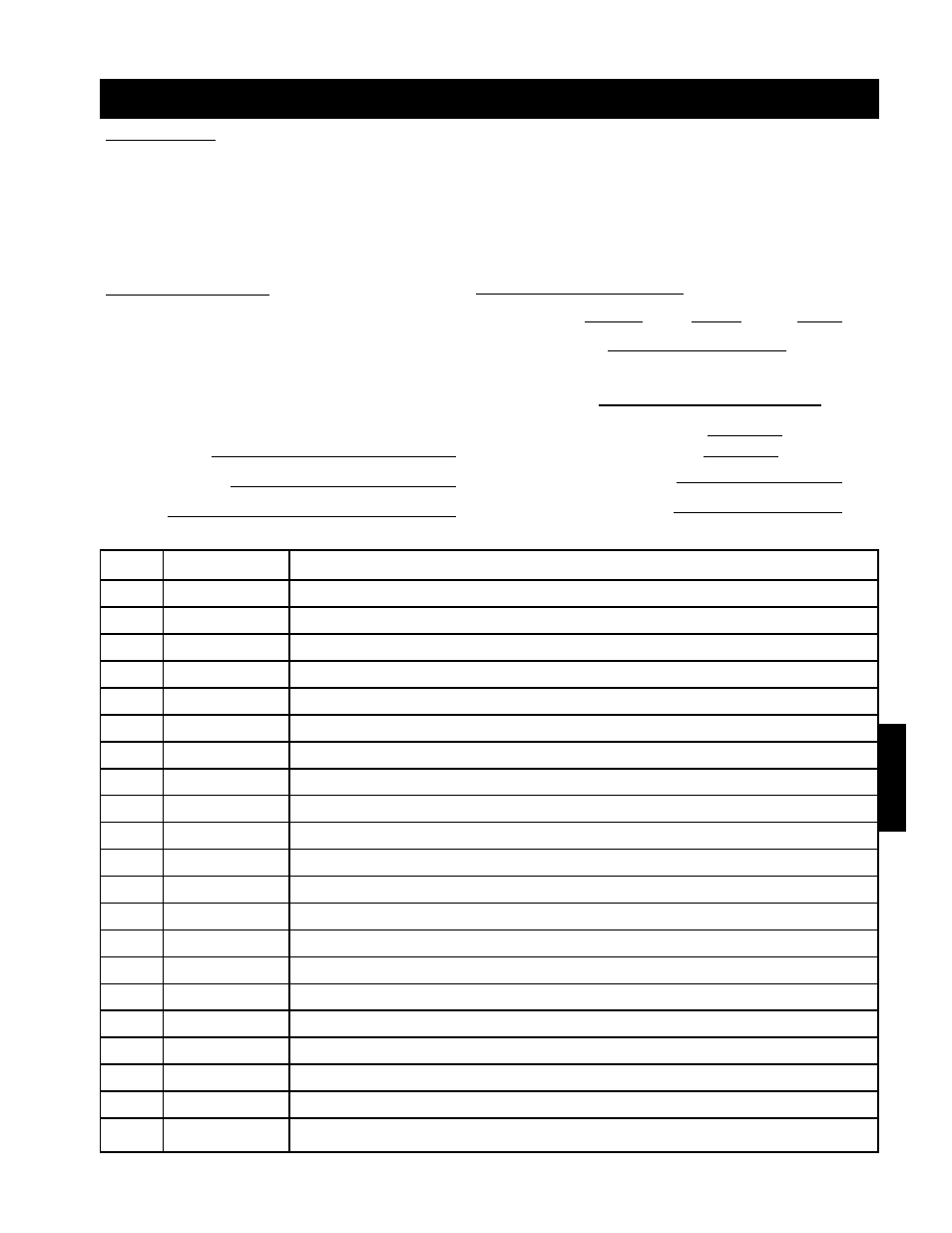 Maintenance - log | Greenheck IG / IGX (464104 IOM) (Pre-2009) User Manual | Page 77 / 92