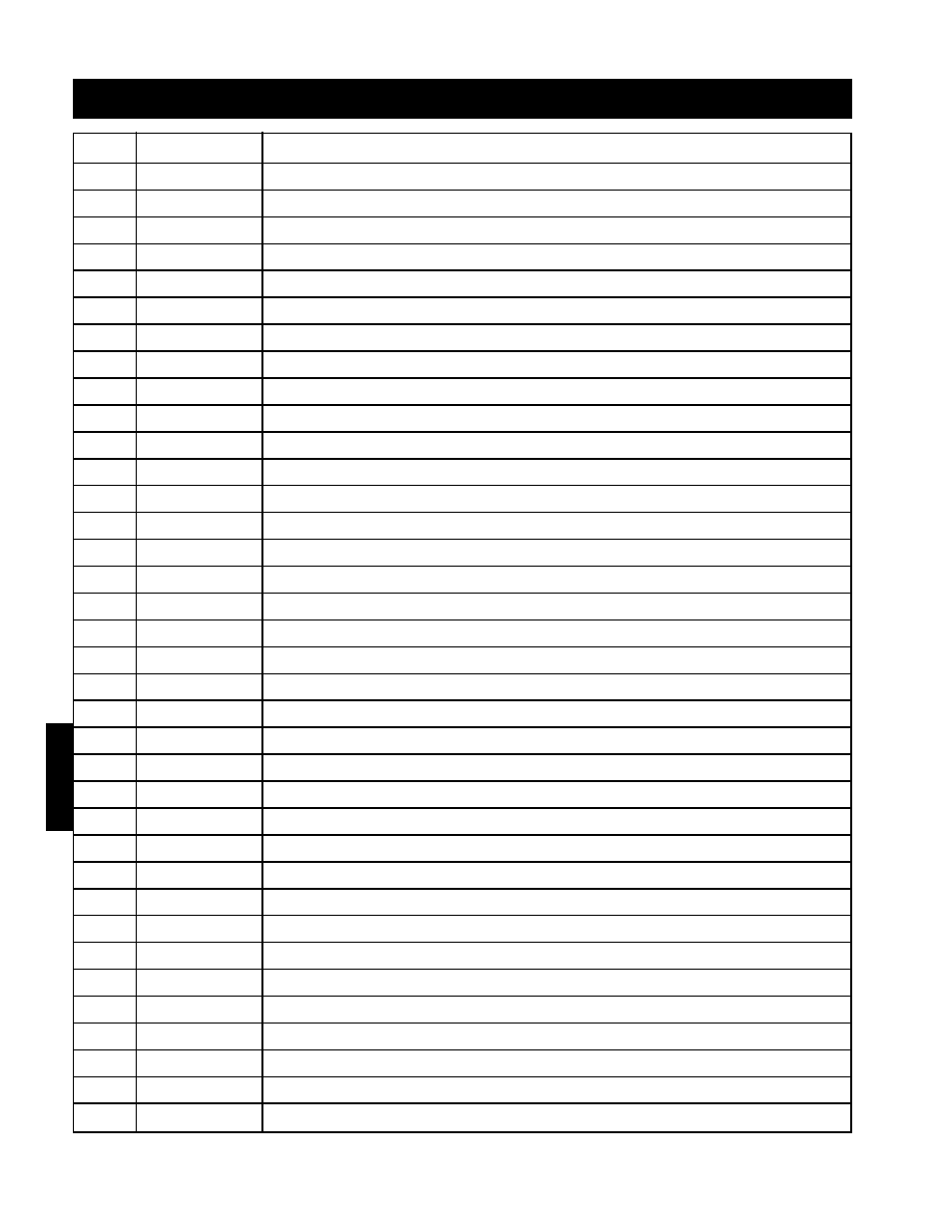 Maintenance - log | Greenheck IG / IGX (464104 IOM) (Pre-2009) User Manual | Page 78 / 92