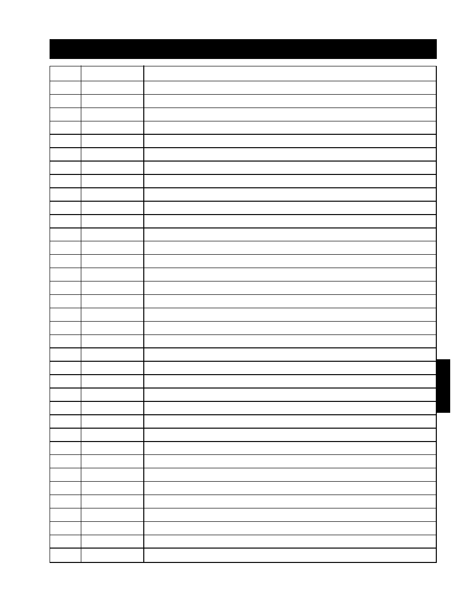 Maintenance - log | Greenheck IG / IGX (464104 IOM) (Pre-2009) User Manual | Page 79 / 92