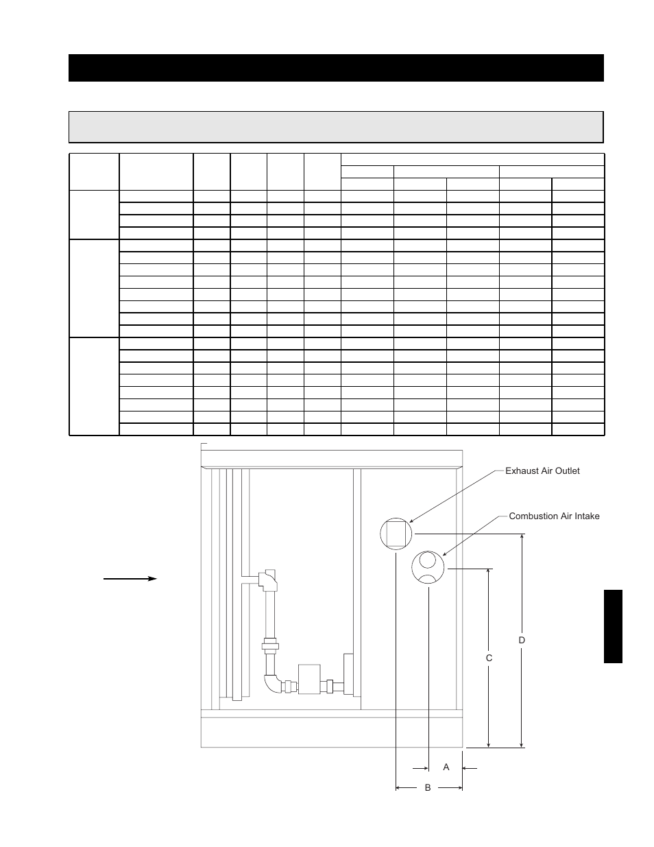 Reference - venting connection location | Greenheck IG / IGX (464104 IOM) (Pre-2009) User Manual | Page 81 / 92