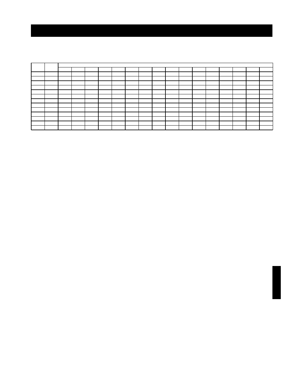 Reference - performance table, Performance table | Greenheck IG / IGX (464104 IOM) (Pre-2009) User Manual | Page 91 / 92