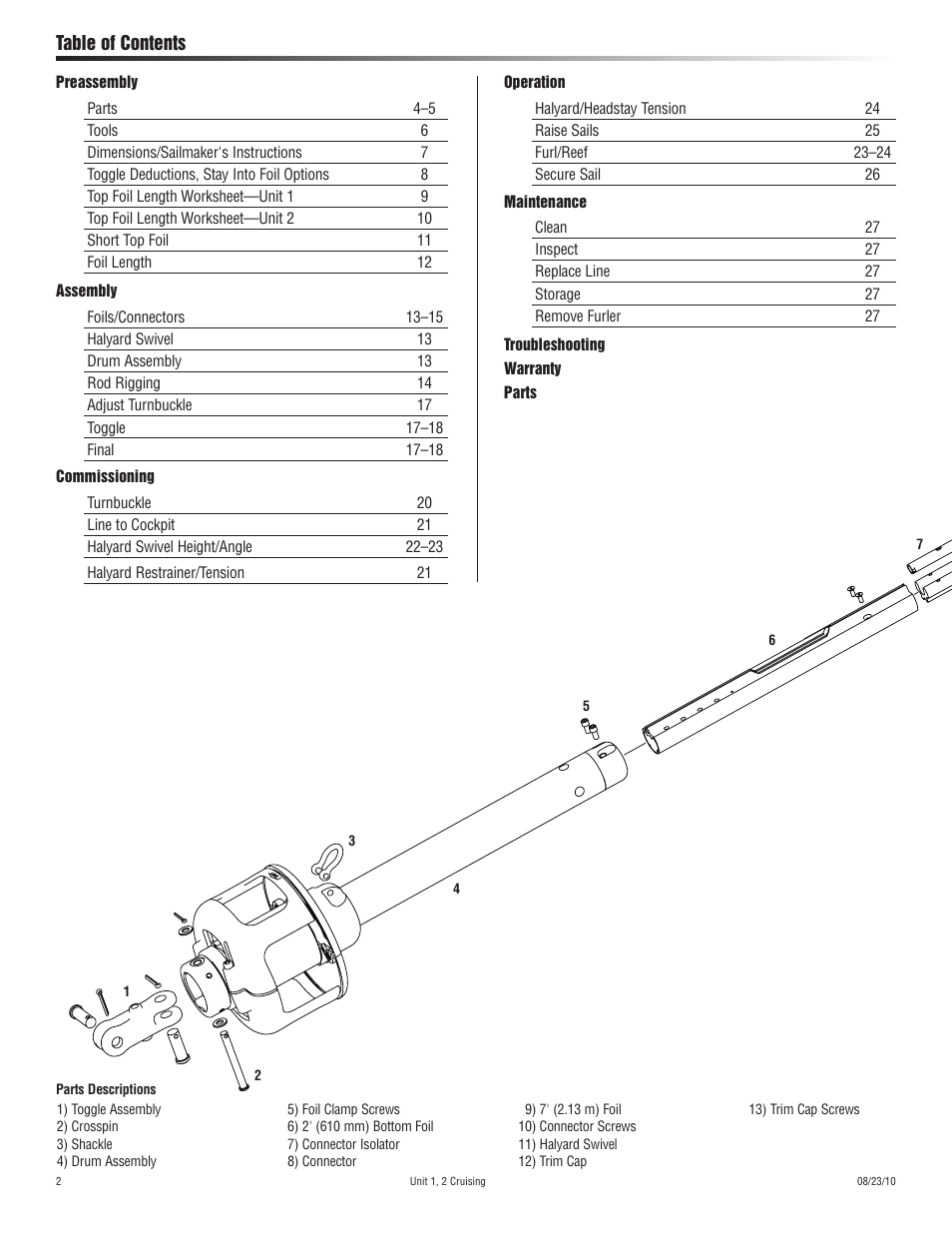 Harken 7311.10 Cruising Jib Reefing & Furling User Manual | Page 2 / 36