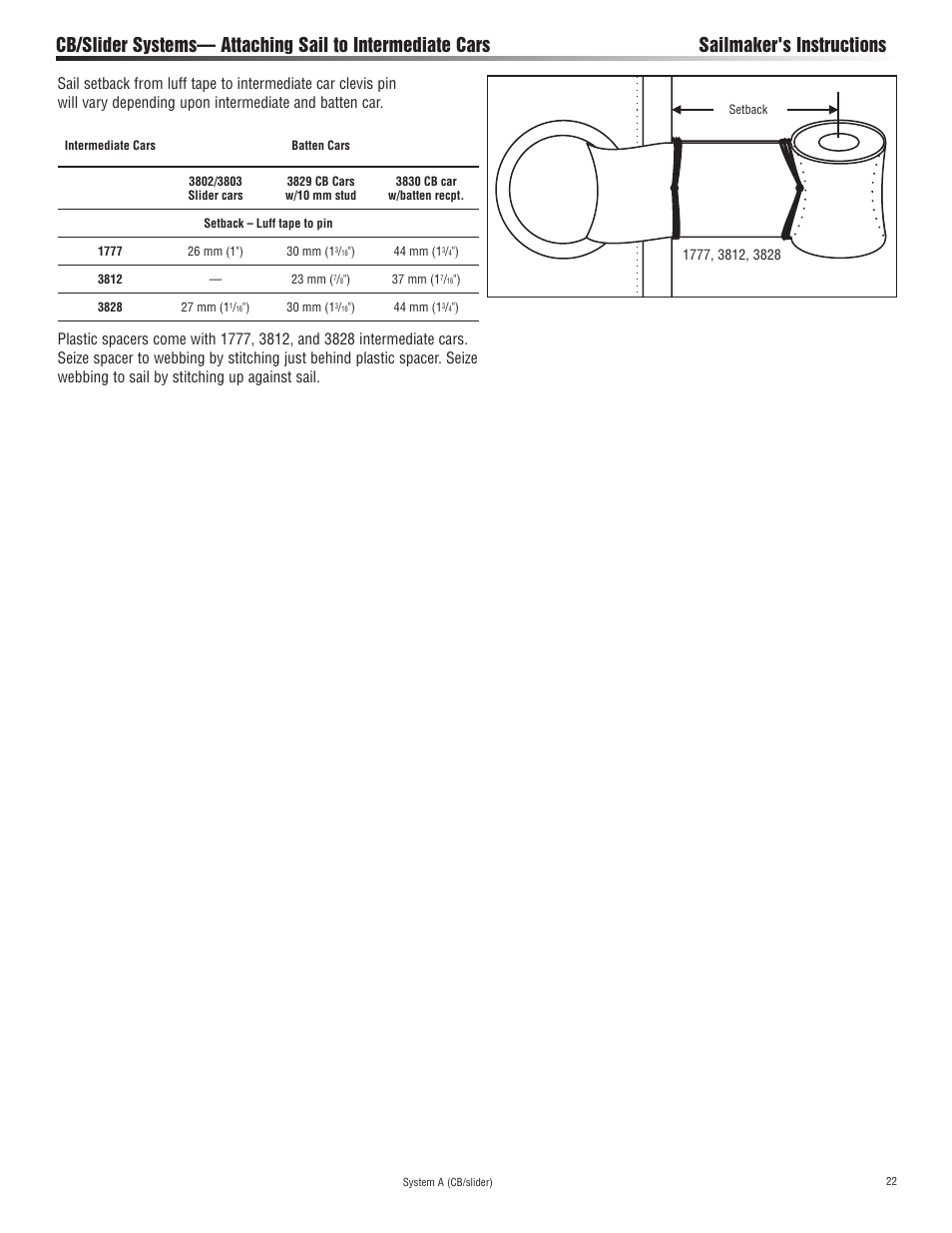Harken 3811 System A CB & Slider Battcar User Manual | Page 22 / 24