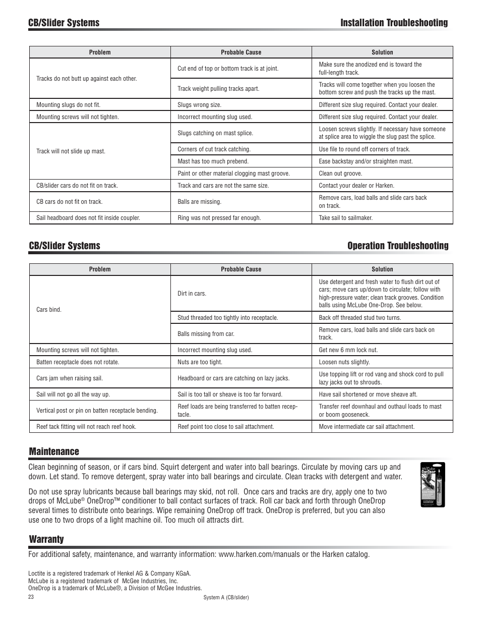 Maintenance warranty | Harken 3811 System A CB & Slider Battcar User Manual | Page 23 / 24