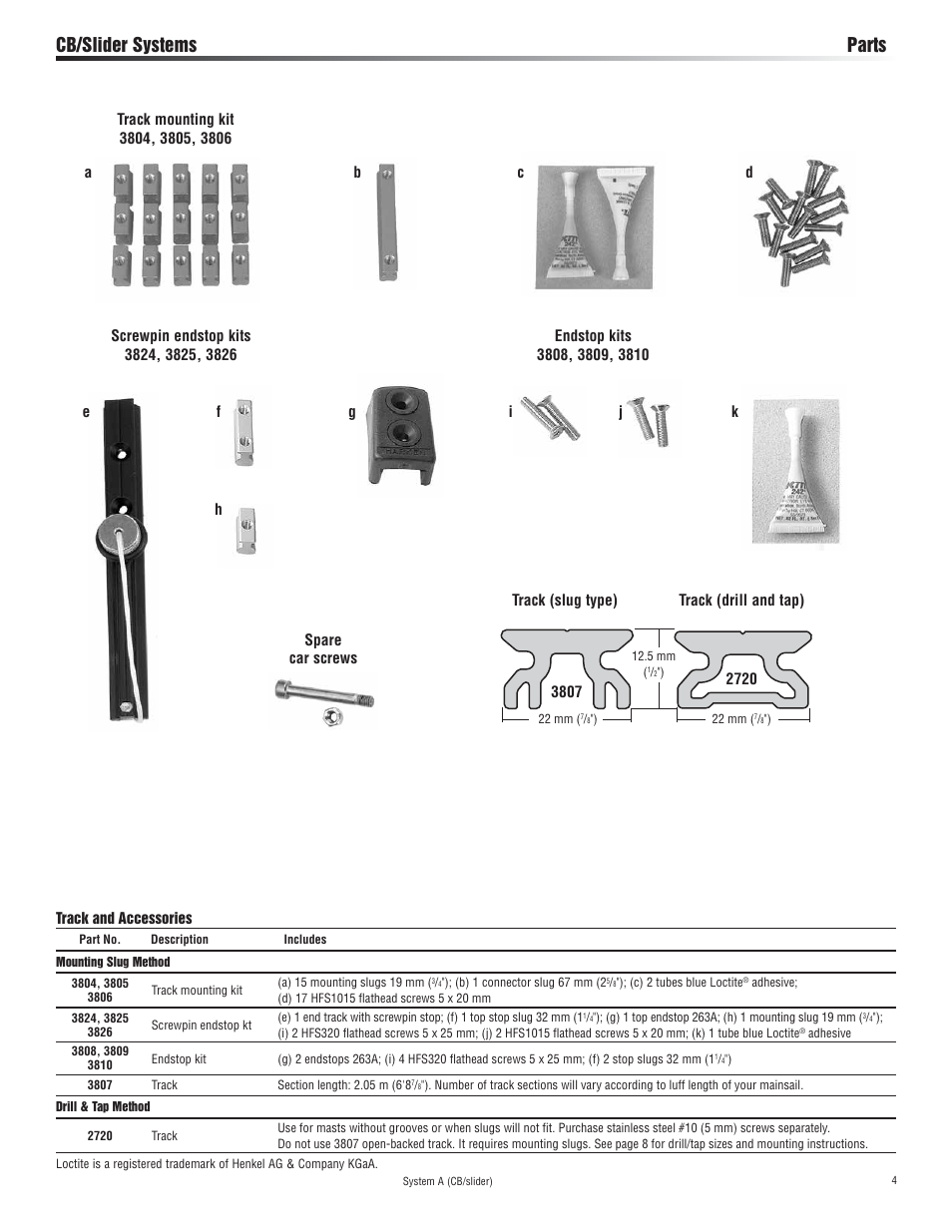 Cb/slider systems parts | Harken 3811 System A CB & Slider Battcar User Manual | Page 4 / 24