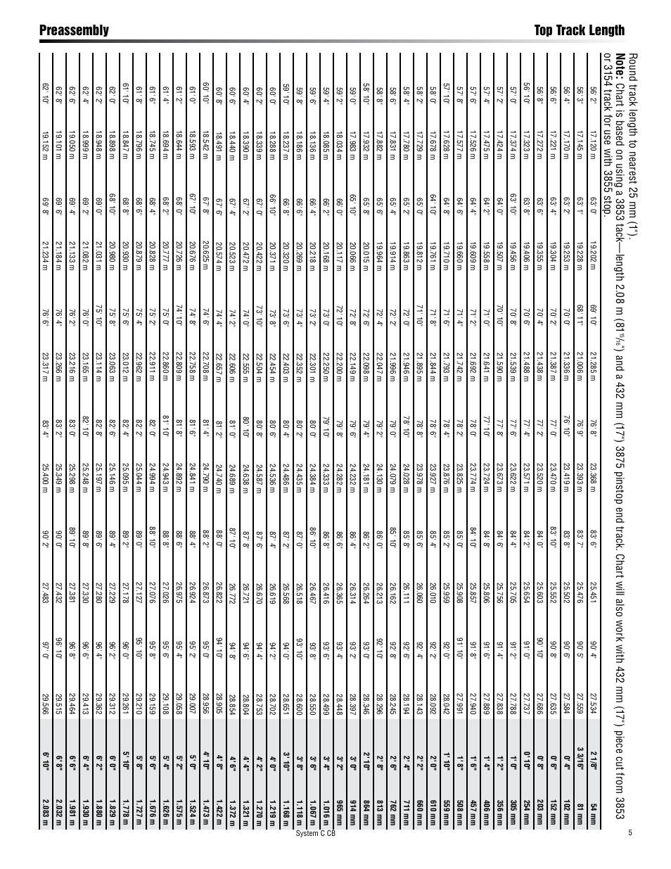 Preassembly top track length | Harken 3867 System C CB Battcars: built 2008 to present User Manual | Page 5 / 16
