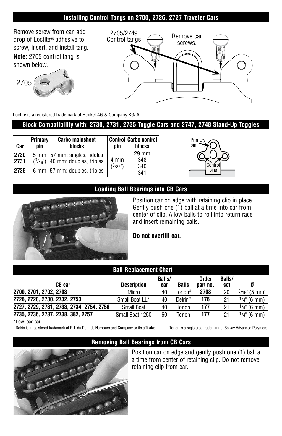 Harken 2700 Traveler User Manual | Page 2 / 4