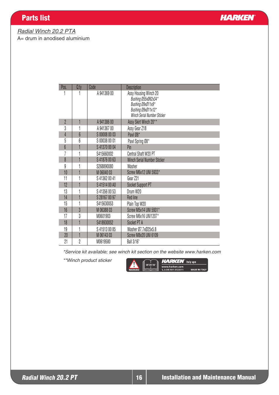 Parts list, 2 pt | Harken 20.2PT Winche User Manual | Page 16 / 16
