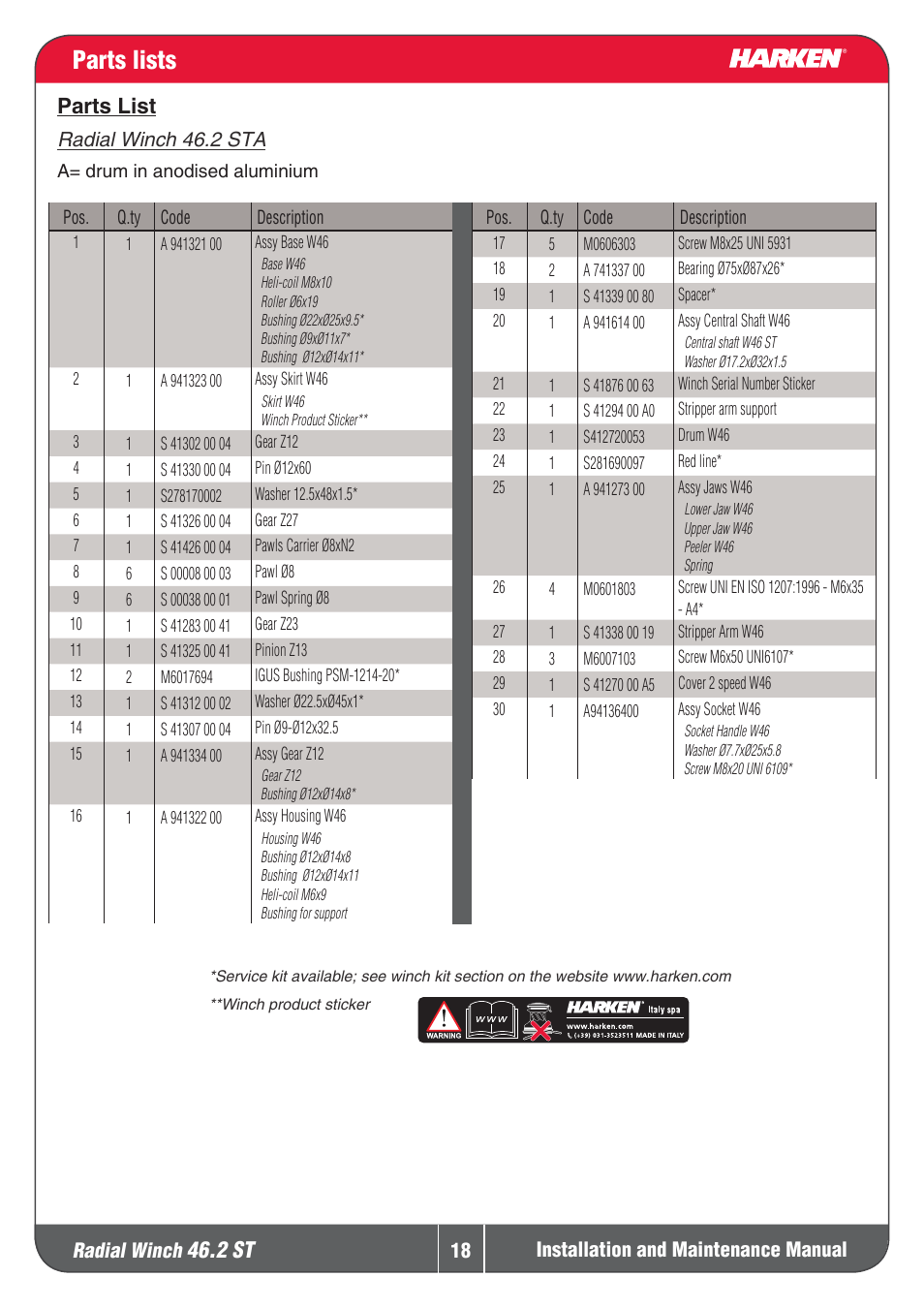 Parts lists, 2 st, Partslist | Radial winch | Harken 46.2ST Winche User Manual | Page 18 / 20