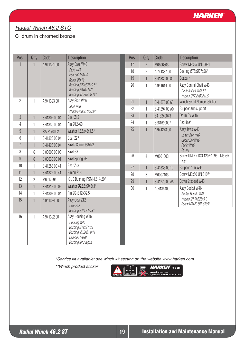 2 st, Radial winch | Harken 46.2ST Winche User Manual | Page 19 / 20
