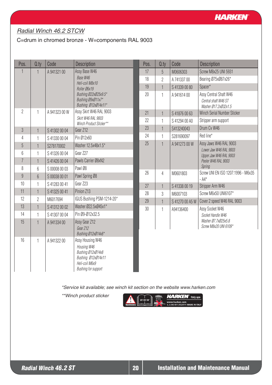 2 st, Radial winch | Harken 46.2ST Winche User Manual | Page 20 / 20