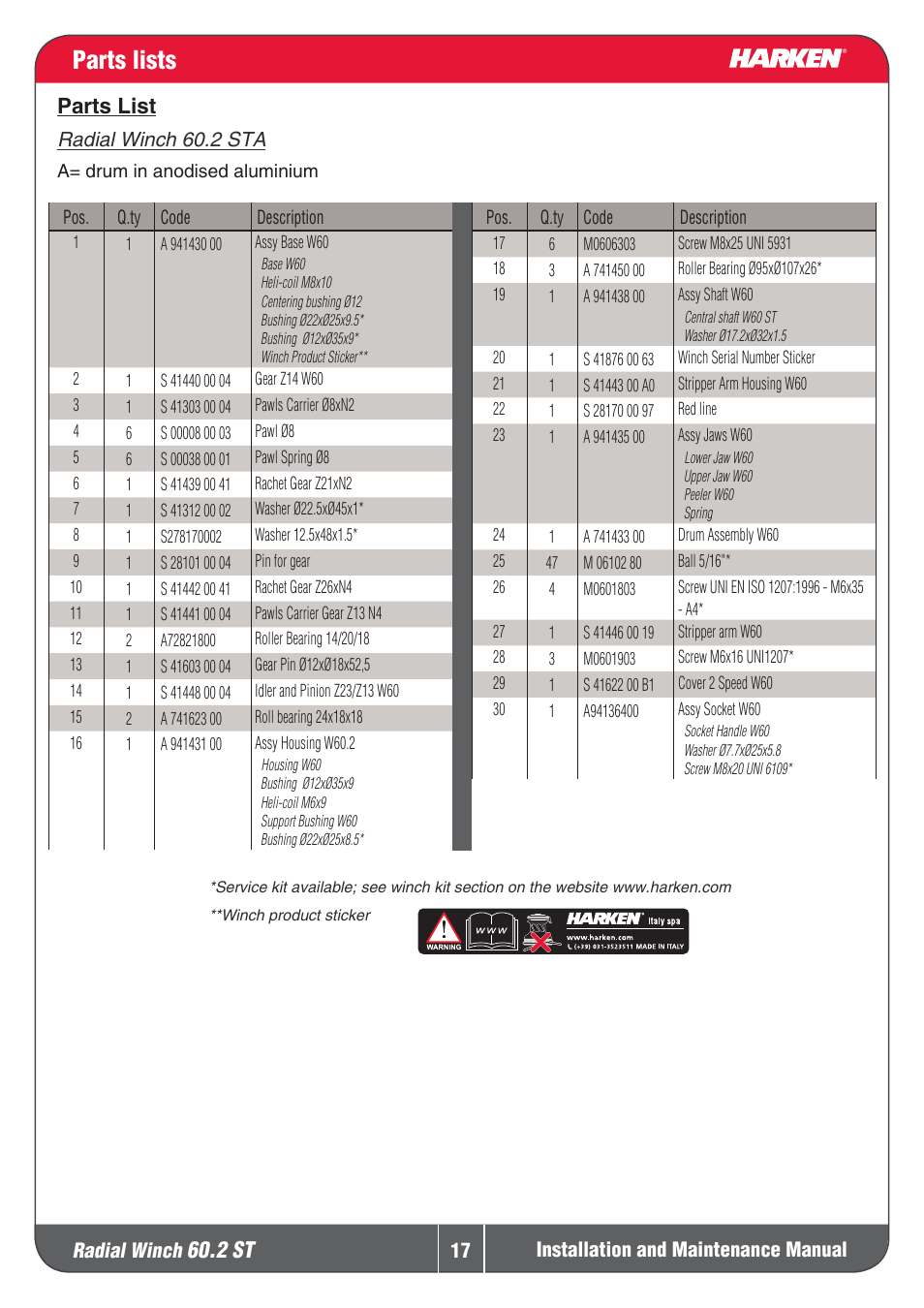Parts lists, 2 st, Partslist | Radial winch | Harken 60.2ST Winche User Manual | Page 17 / 19