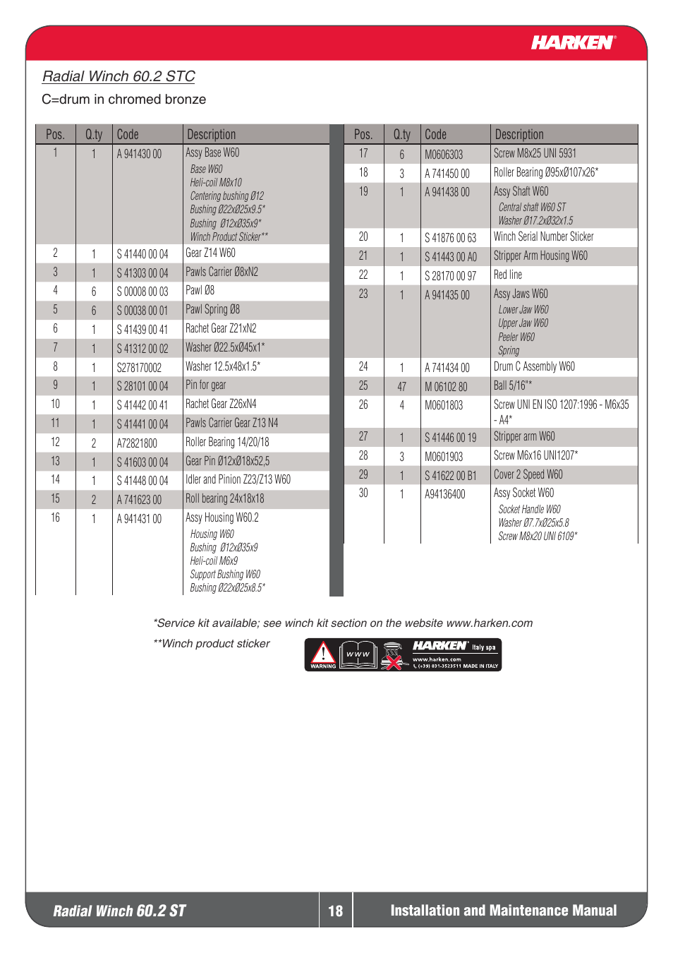 2 st, Radial winch | Harken 60.2ST Winche User Manual | Page 18 / 19