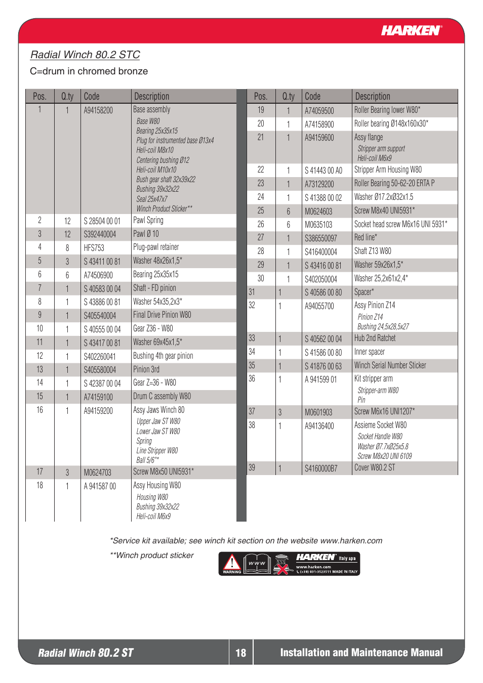 2 st, Radial winch | Harken 80.2ST Winche User Manual | Page 18 / 18