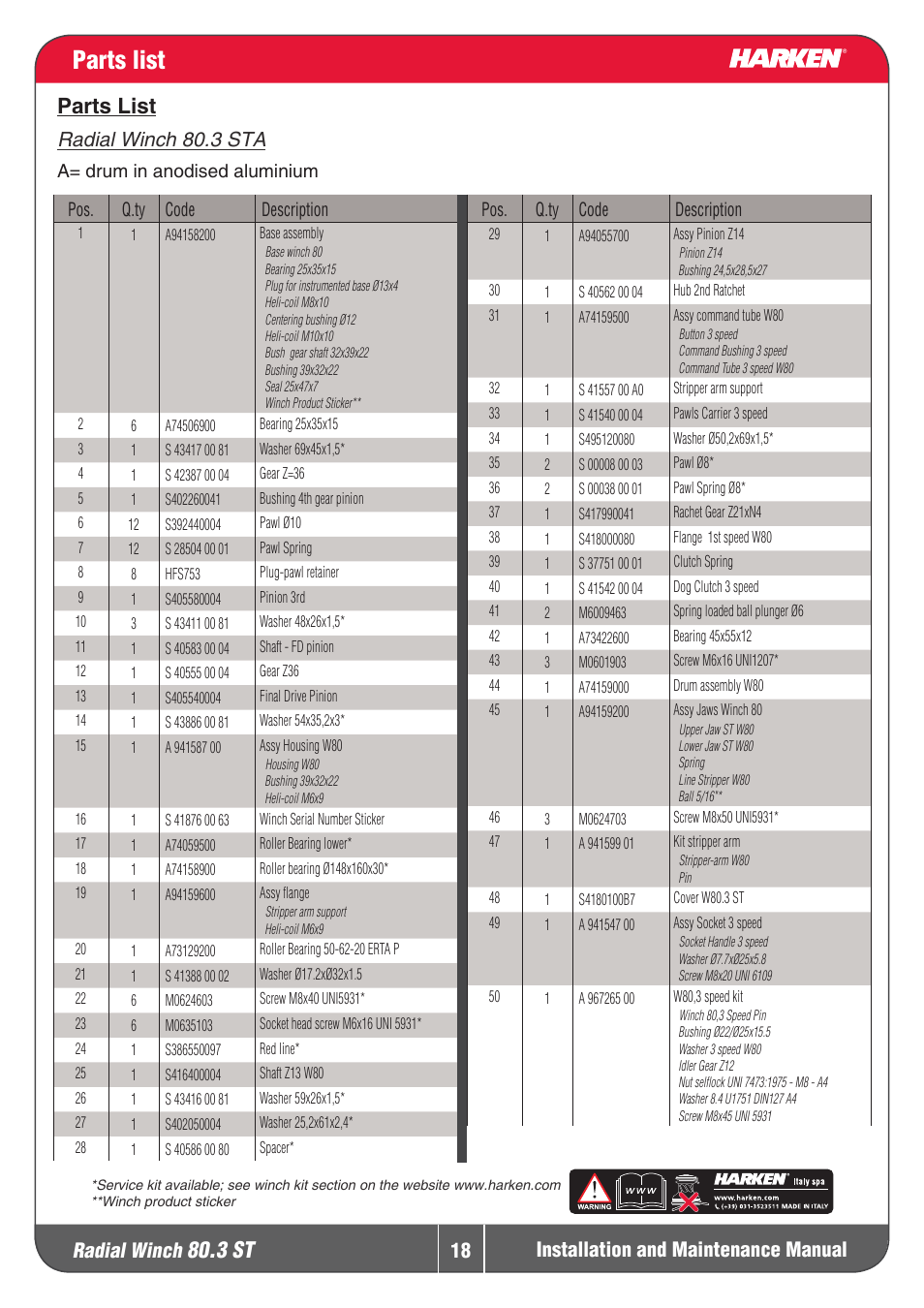 Parts list, 3 st, Partslist | Radial winch, Installation and maintenance manual, Radialwinch80.3sta | Harken 80.3ST Winche User Manual | Page 18 / 19