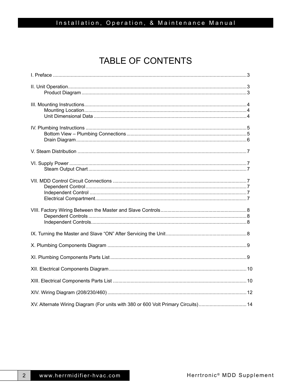 Herrmidifier Herrtronic MDD User Manual | Page 2 / 16