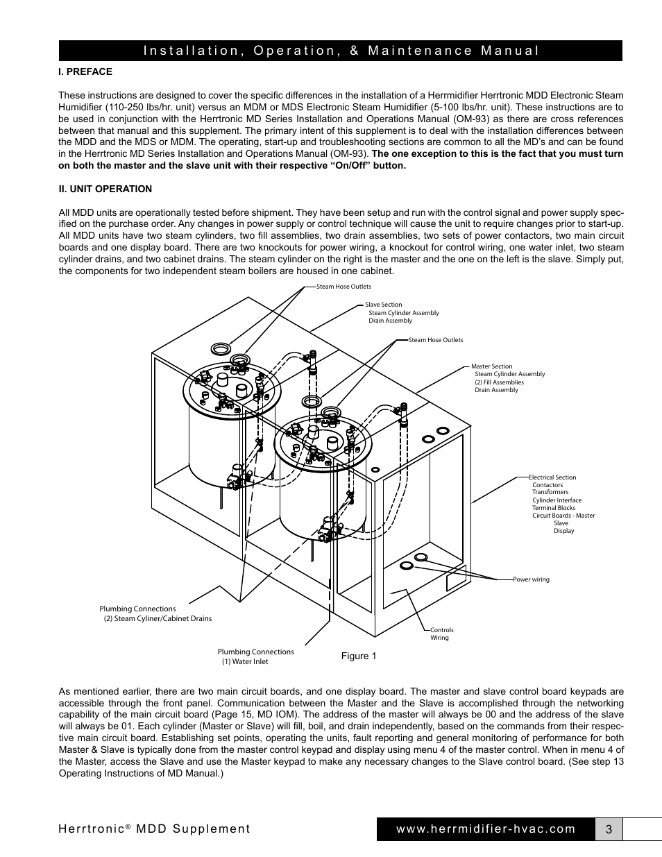 Figure 1, Herrtronic, Mdd supplement | Herrmidifier Herrtronic MDD User Manual | Page 3 / 16