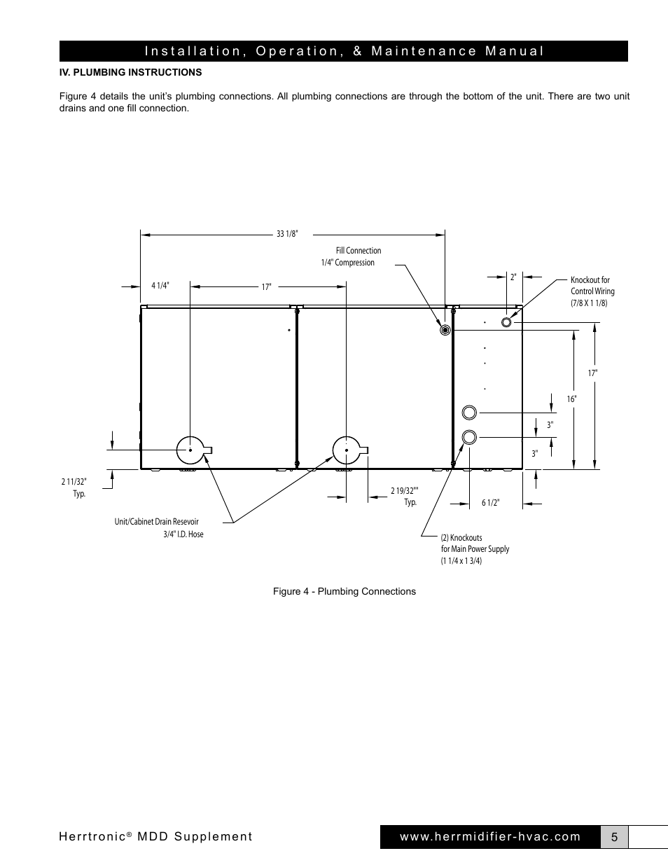 Figure 4 - bottom view - plumbing connections | Herrmidifier Herrtronic MDD User Manual | Page 5 / 16