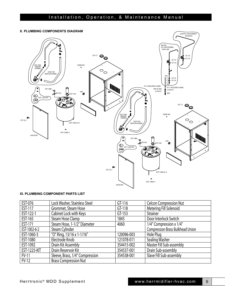 Model mdd - plumbing components | Herrmidifier Herrtronic MDD User Manual | Page 9 / 16