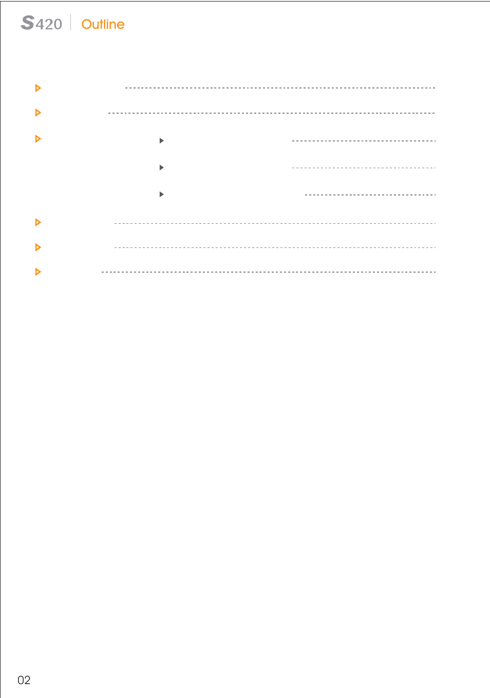 Outline | HiTi S420 User Manual | Page 3 / 25