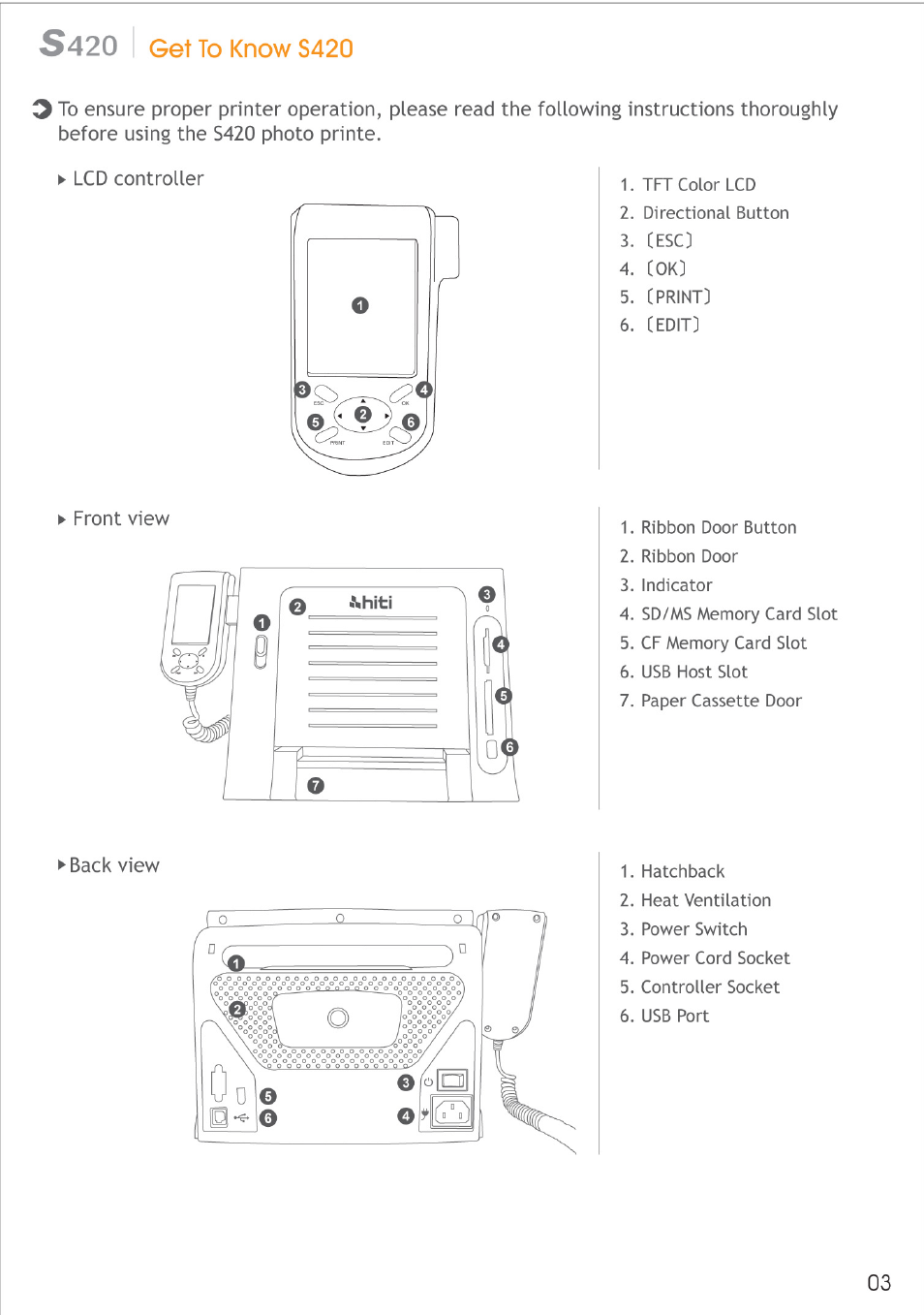 HiTi S420 User Manual | Page 4 / 25