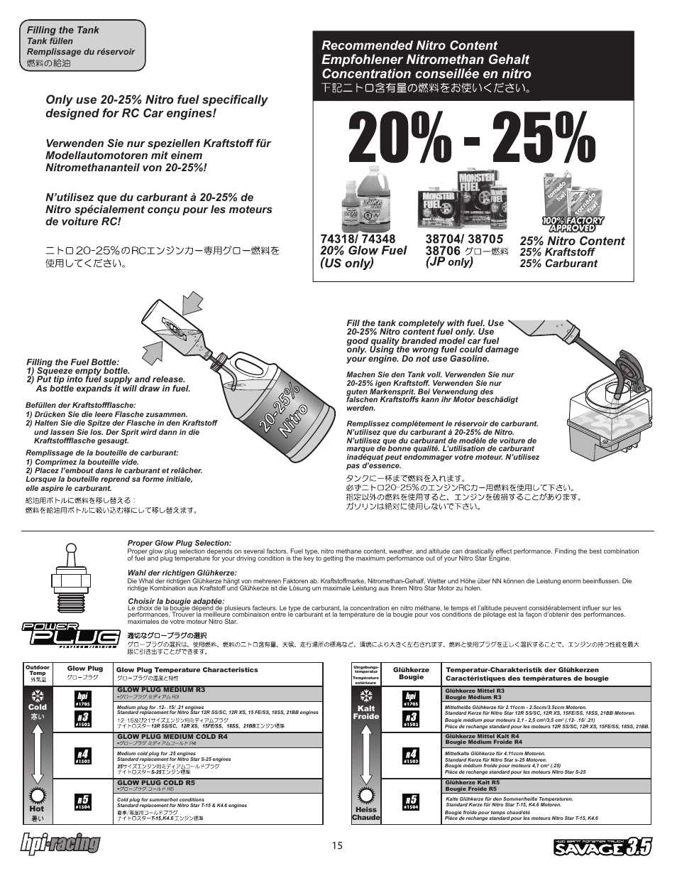 I-12881-1_p15.pdf, 25% nitro, Recommended nitro content | 25% nitro content, 25% kraftstoff 25% carburant, Filling the tank | HPI Racing Savage 3.5 User Manual | Page 15 / 68