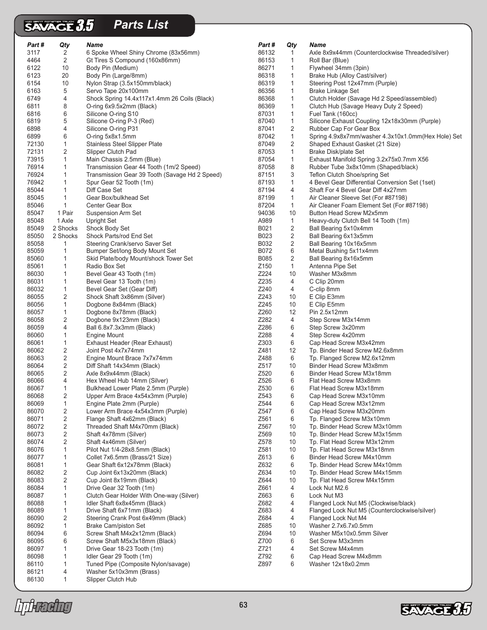 I-12881-1_p63.pdf, Parts list | HPI Racing Savage 3.5 User Manual | Page 63 / 68
