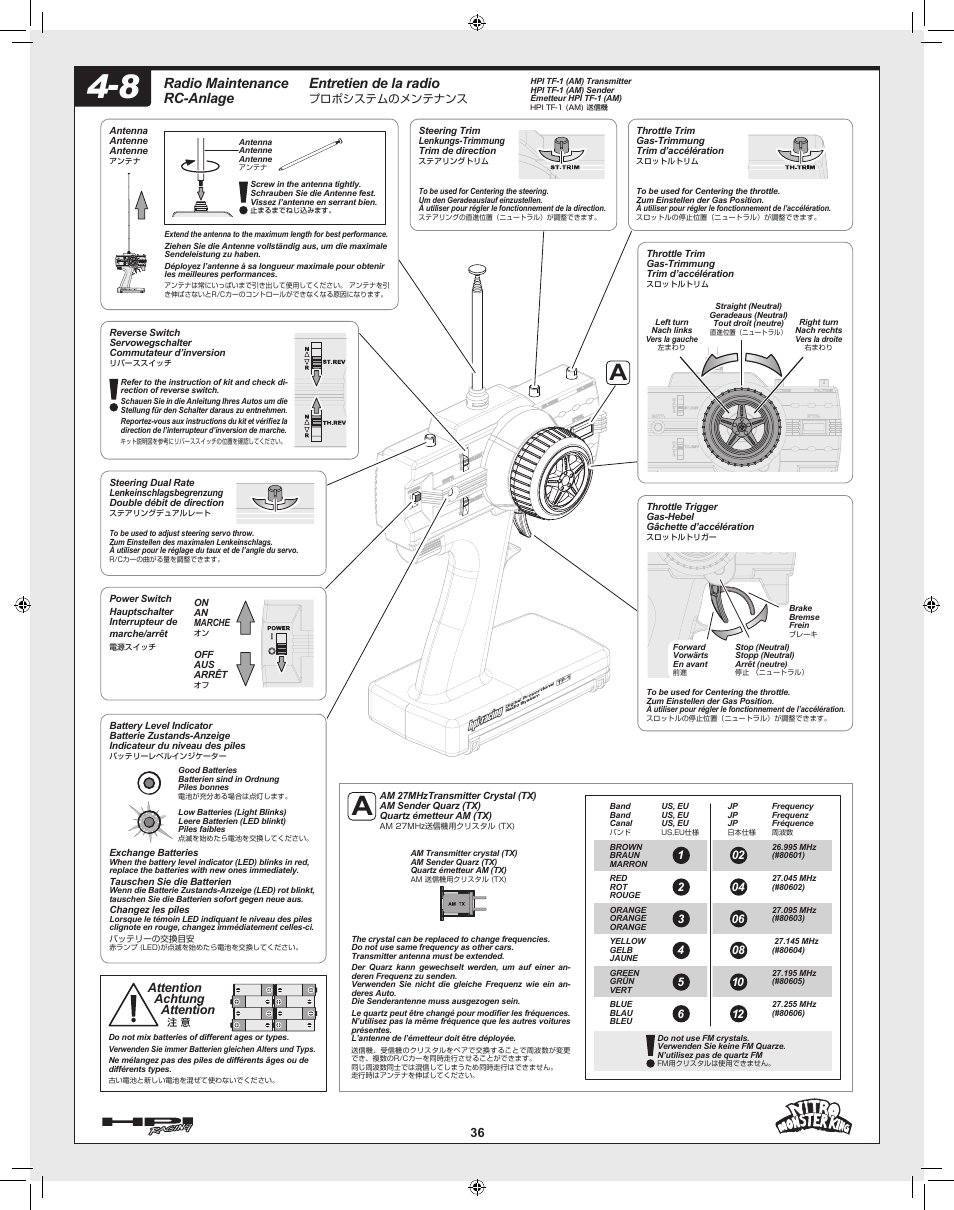 Entretien de la radio, Radio maintenance rc-anlage | HPI Racing Nitro Monster King User Manual | Page 36 / 60