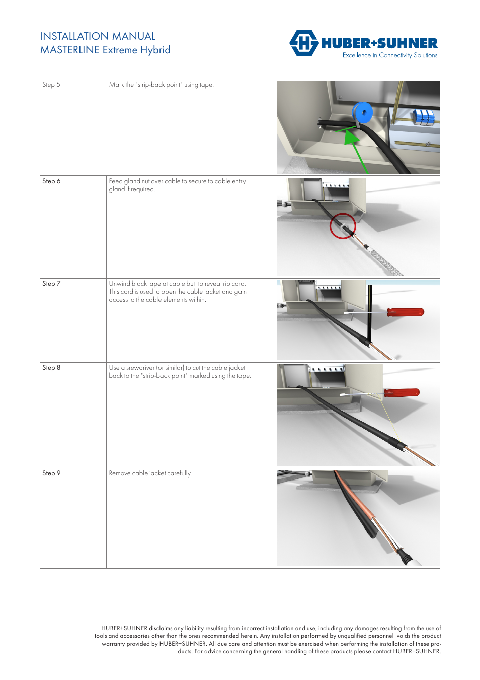 Installation manual masterline extreme hybrid | HUBER+SUHNER MASTERLINE Extreme Hybrid User Manual | Page 5 / 10