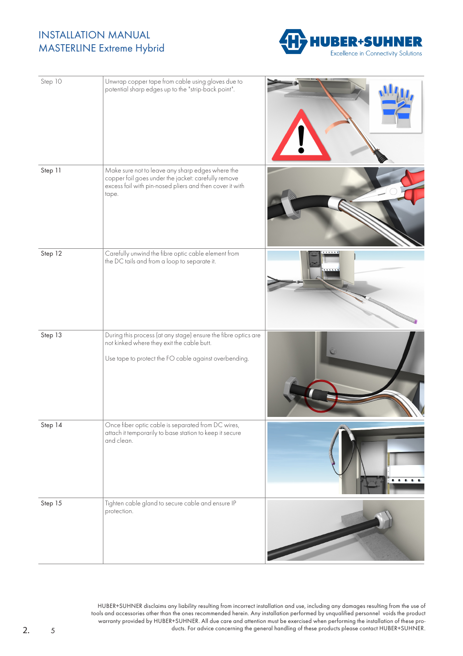 Installation manual masterline extreme hybrid | HUBER+SUHNER MASTERLINE Extreme Hybrid User Manual | Page 6 / 10