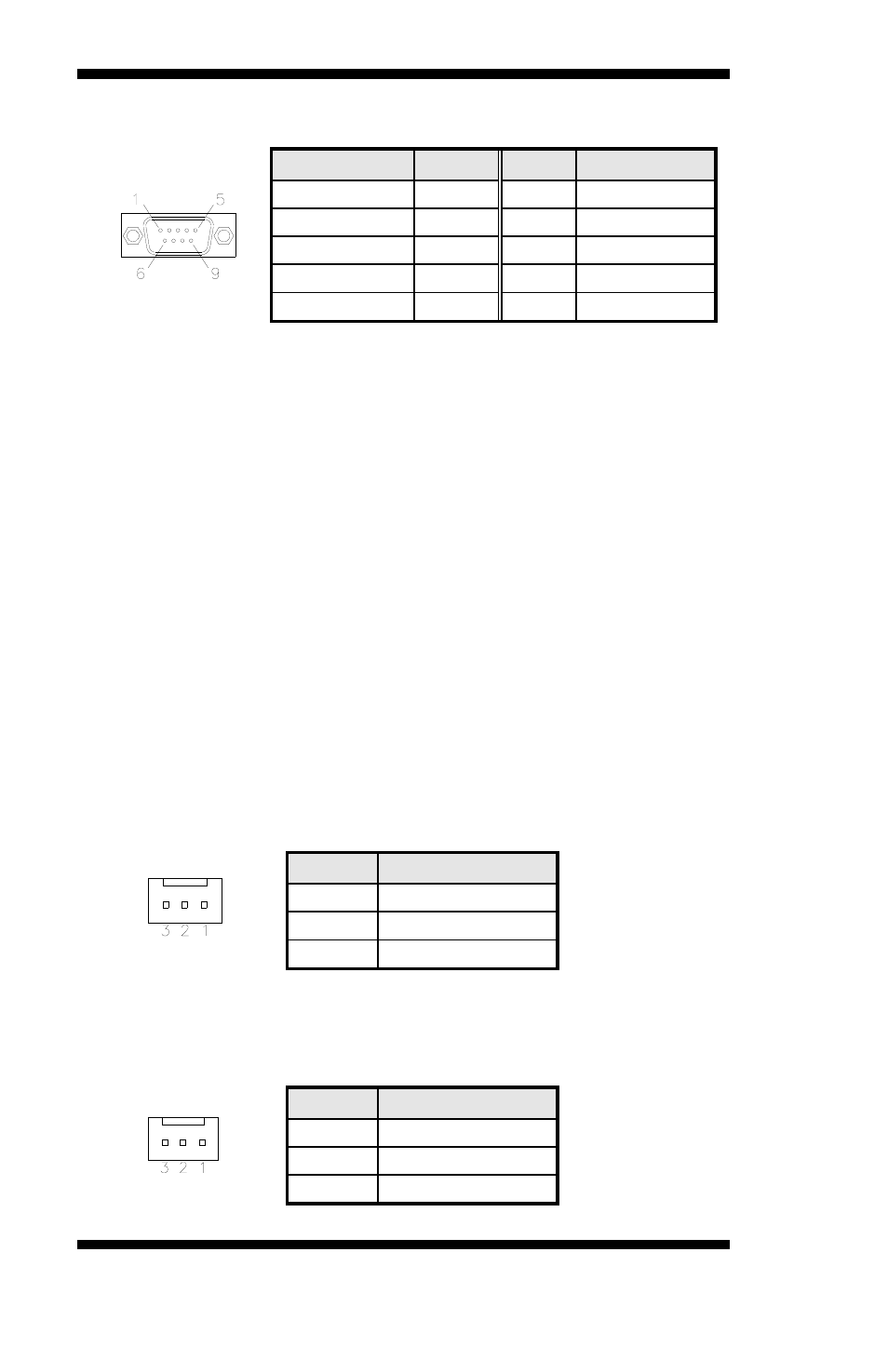 Signal name, Cn1a, cn1b: com1(up) and com2(down) connector, Cn2a, cn2b: vga(up) and dvi(down) connector | Cn6: gbe_1 rj-45 and usb1/2 ports, Cn9: gbe_2 rj-45 and usb3/4 ports, Cn12: audio connector, Cn7,cn8,cn10, cn11: serial ata connectors, Cn1a, cn1b: com1(up) and com2(down)connector | IBASE MI958 User Manual | Page 18 / 58