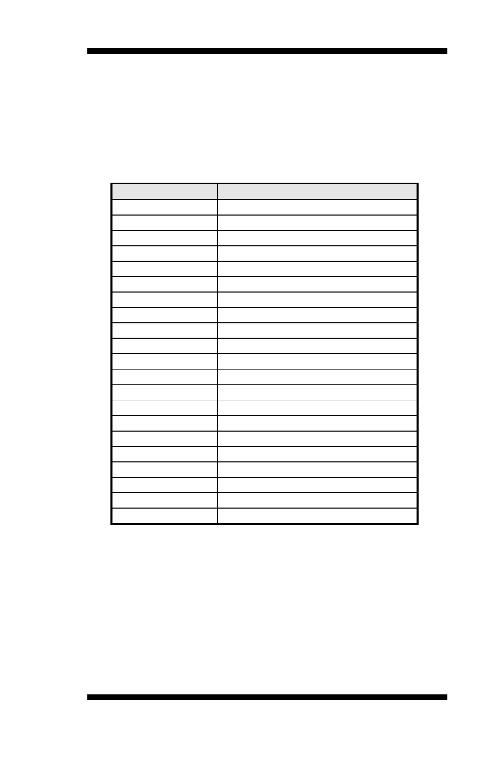 Appendix, A. i/o port address map | IBASE MI958 User Manual | Page 53 / 58