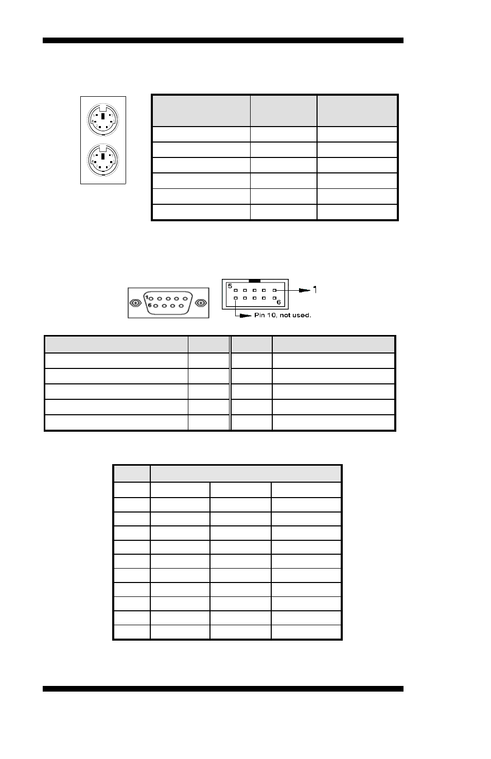 Cn1: ps/2 keyboard and ps/2 mouse connectors, Cn2, j2, j7, j8: com1/2/3/4 serial ports | IBASE MB886 User Manual | Page 18 / 60