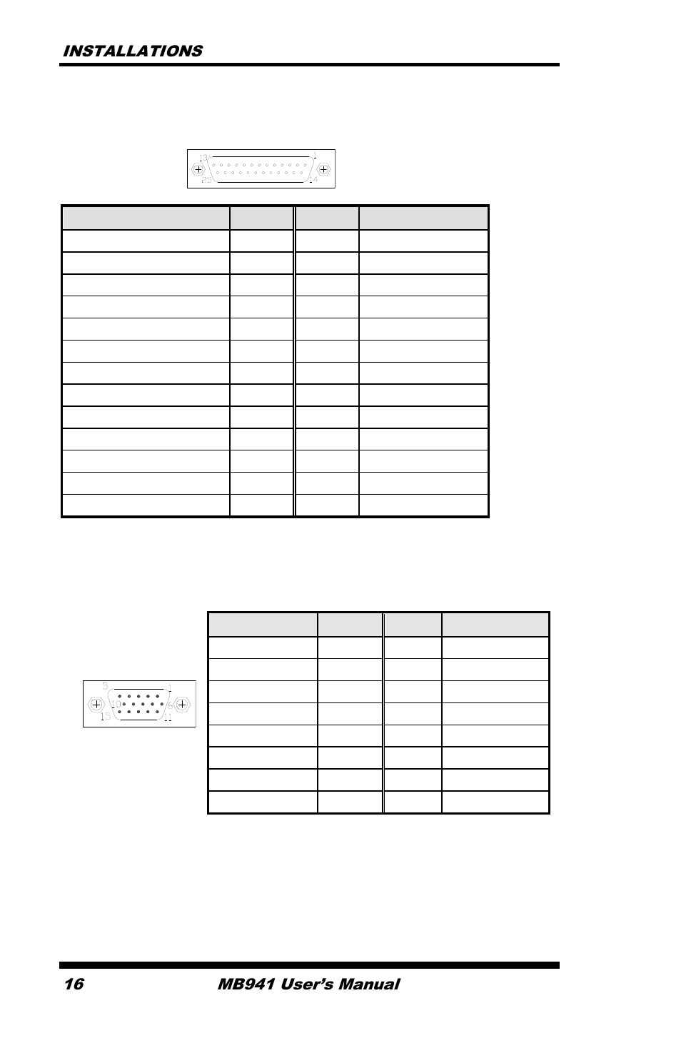 IBASE MB941 User Manual | Page 20 / 70