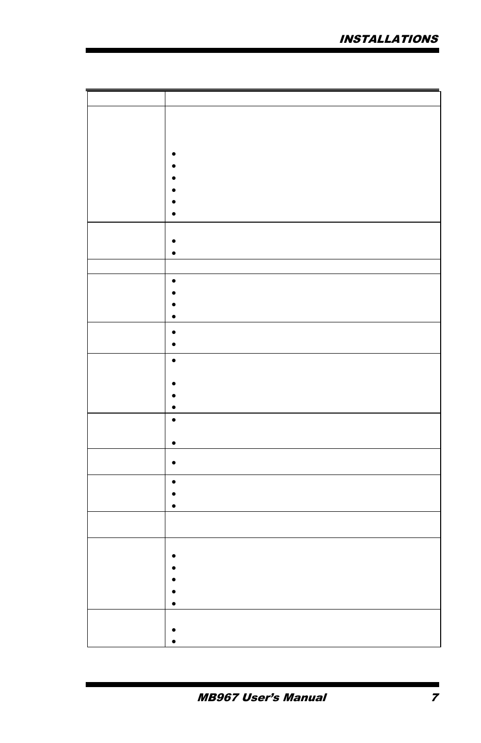 Specifications | IBASE MB967 User Manual | Page 7 / 76