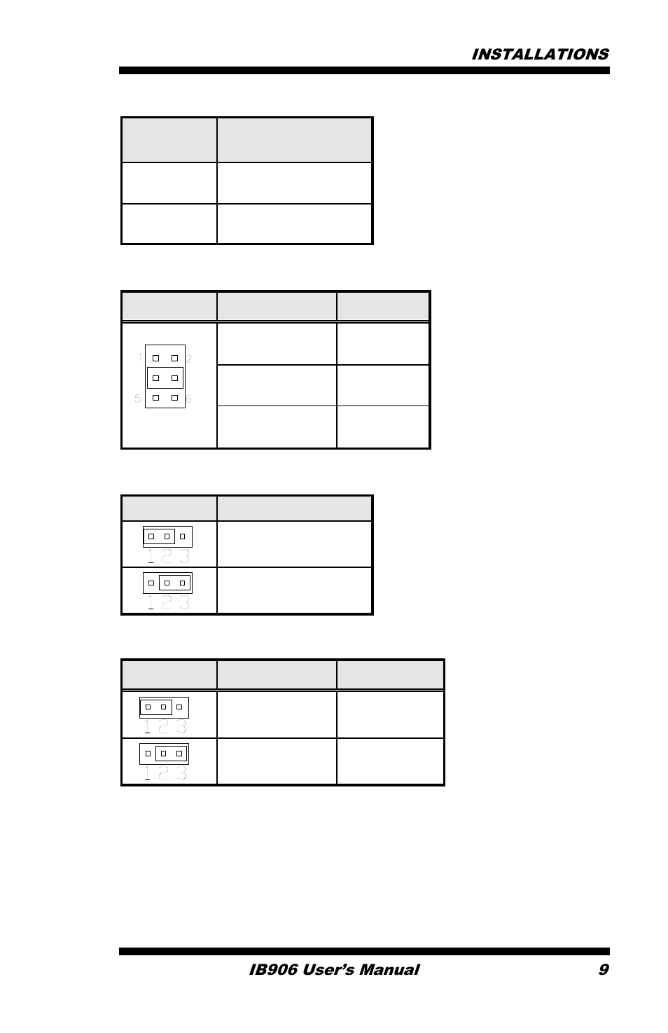 J1 flash descriptor security override open, Disabled (default) close, Jp6 setting function | Pin 1-2 short/closed, 12v pin 3-4 short/closed, Ri pin 5-6 short/closed, 5v j9: lcd panel power selection, J9 lcd panel power, 5v j10: clear cmos contents, J10 setting function | IBASE IB906 User Manual | Page 13 / 56