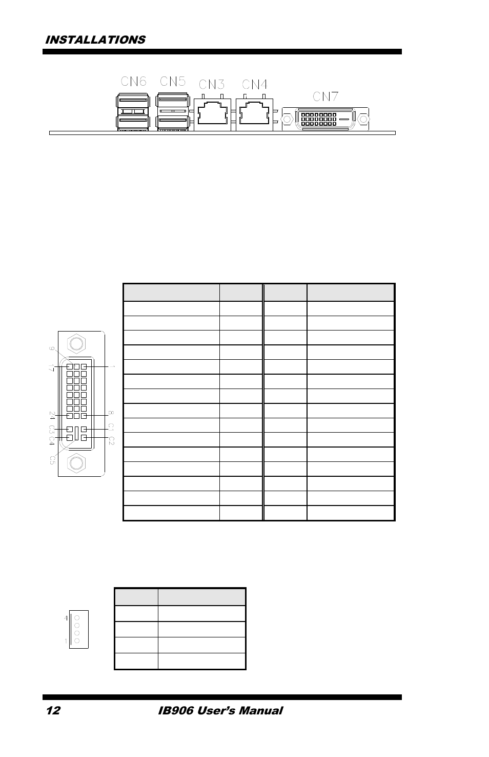 Signal name pin # pin # signal name, Cn1, cn2: sata connectors jp2: hdd power connector | IBASE IB906 User Manual | Page 16 / 56