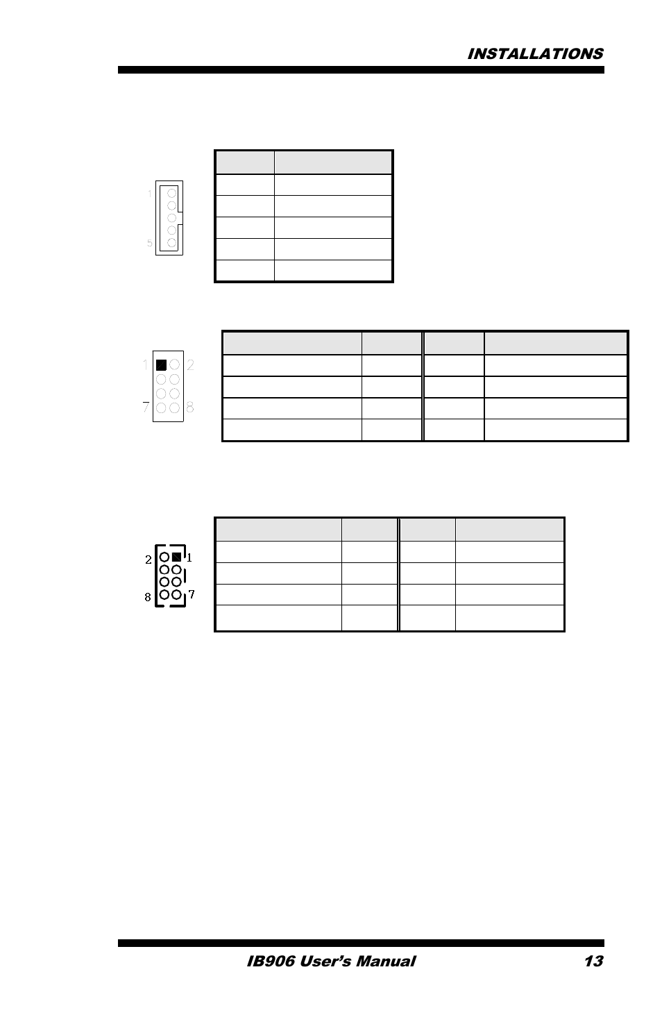 IBASE IB906 User Manual | Page 17 / 56