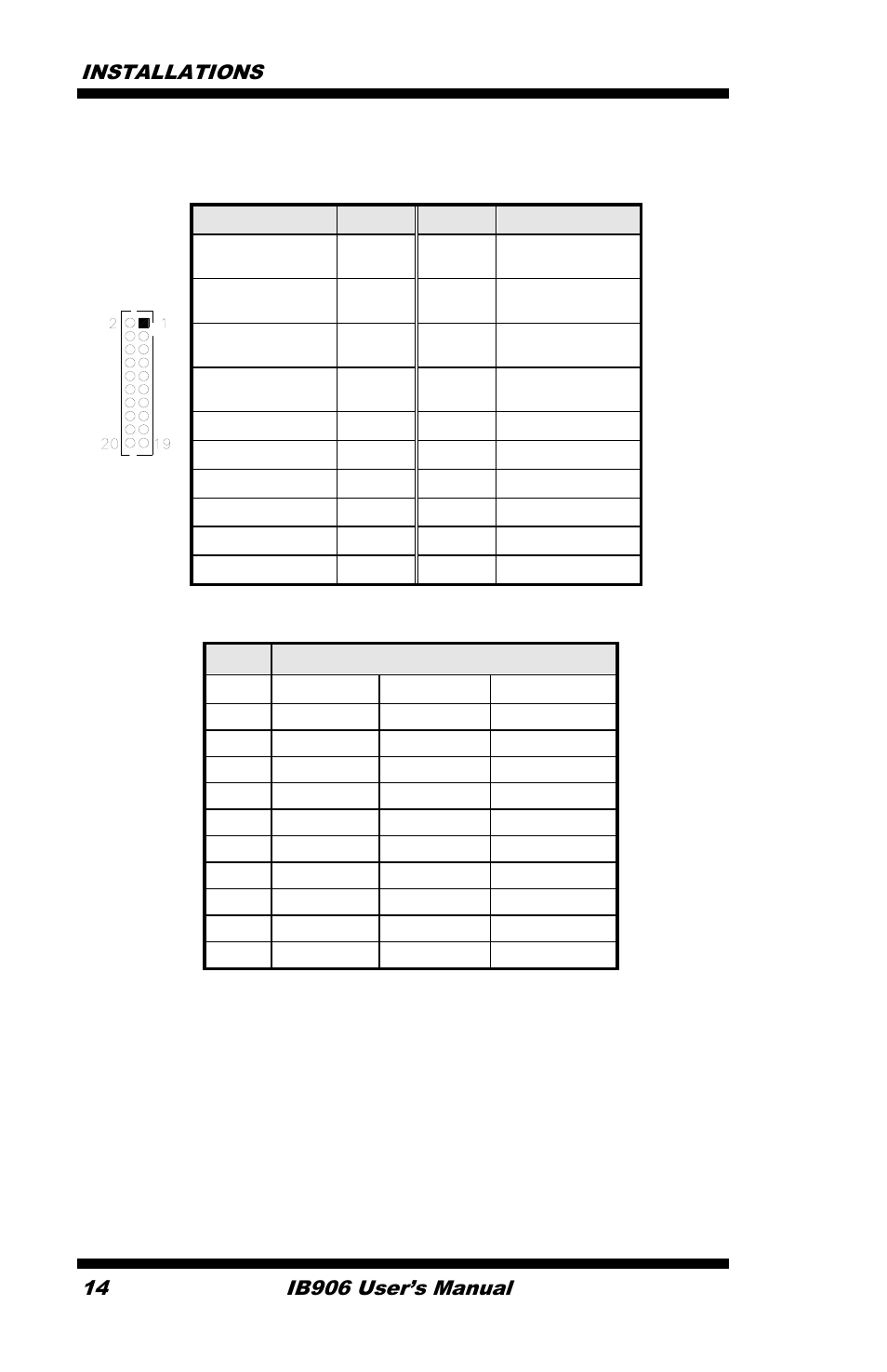 IBASE IB906 User Manual | Page 18 / 56