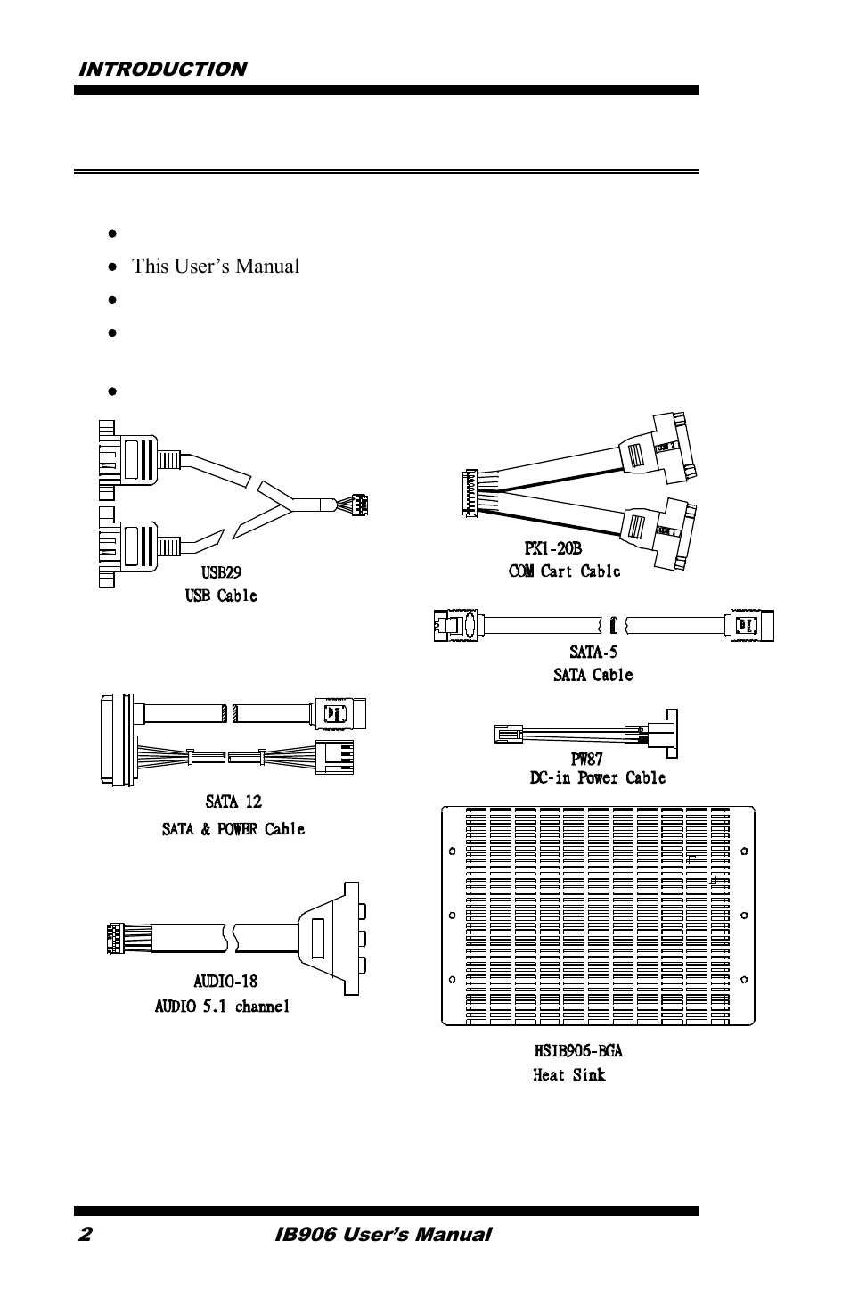 Checklist | IBASE IB906 User Manual | Page 6 / 56