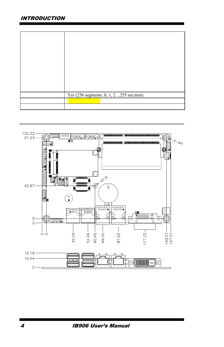 Board dimensions, Introduction 4, Ib906 user’s manual | IBASE IB906 User Manual | Page 8 / 56