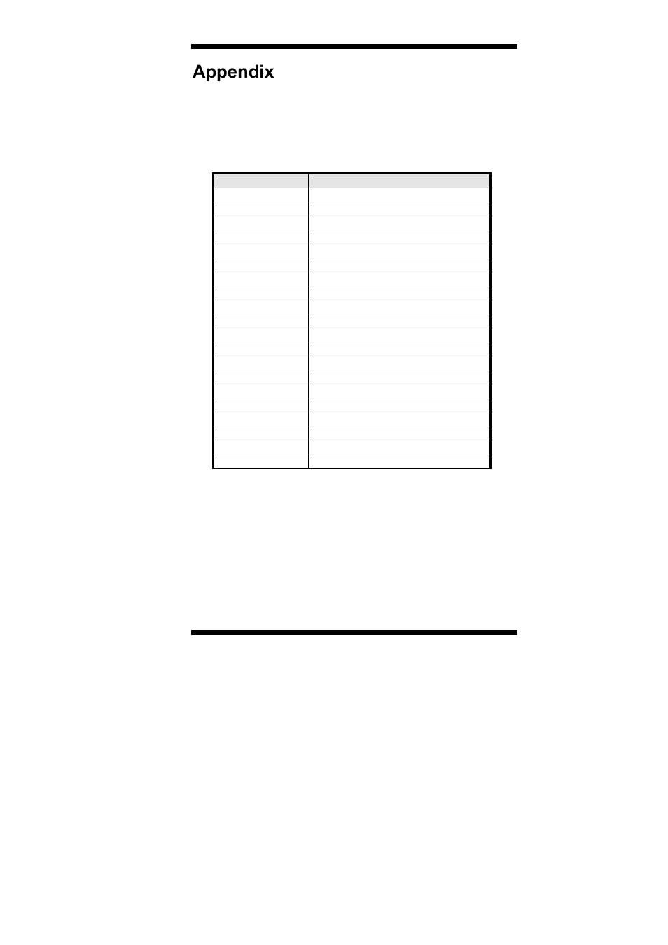 Appendix, A. i/o port address map | IBASE IB893 User Manual | Page 57 / 68