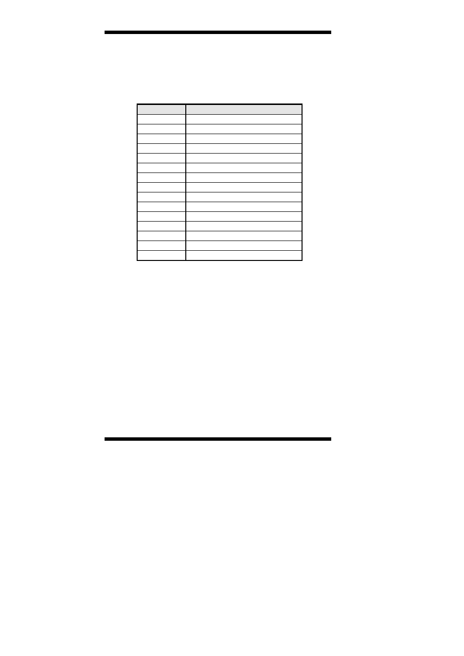 B. interrupt request lines (irq) | IBASE IB893 User Manual | Page 58 / 68