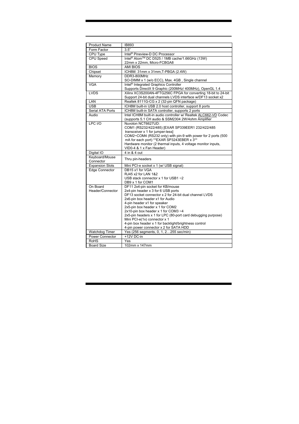 Ib893 specifications, Introduction ib893 user’s manual 3 | IBASE IB893 User Manual | Page 7 / 68