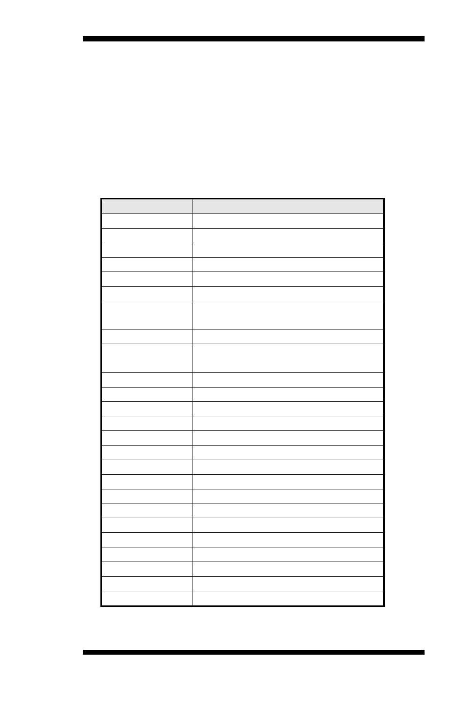 Appendix, A. i/o port address map | IBASE IB550 User Manual | Page 53 / 58