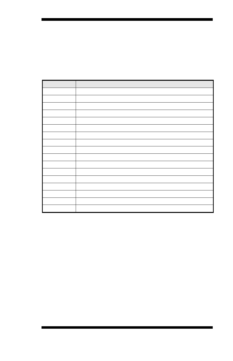 B. interrupt request lines (irq) | IBASE IB550 User Manual | Page 55 / 58