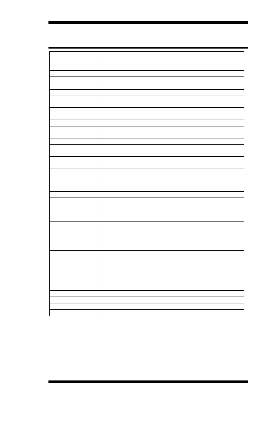 Specifications, Introduction ib550f user’s manual 3 | IBASE IB550 User Manual | Page 7 / 58