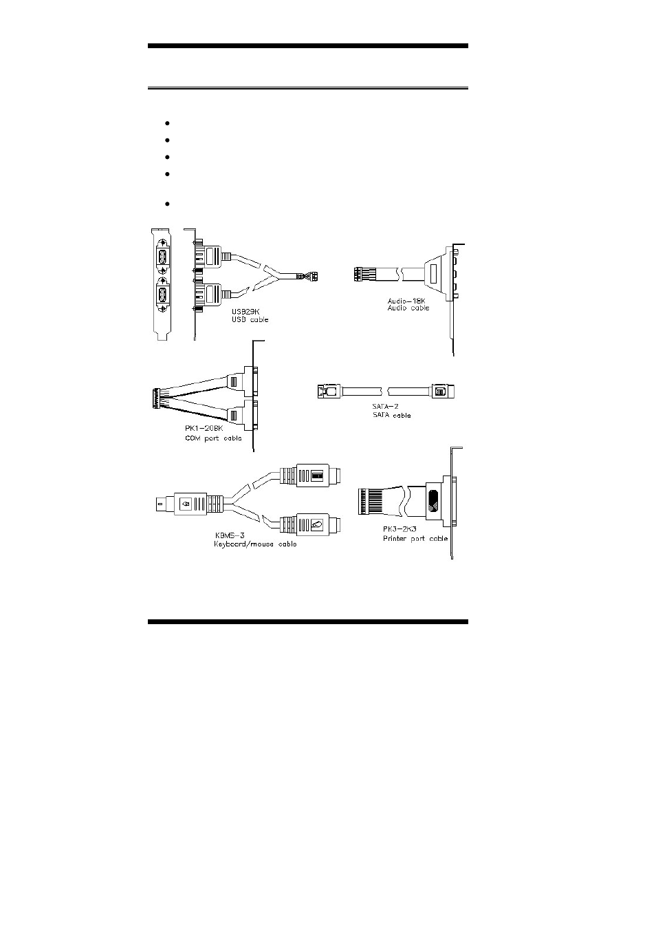 Checklist | IBASE IB946 User Manual | Page 6 / 62