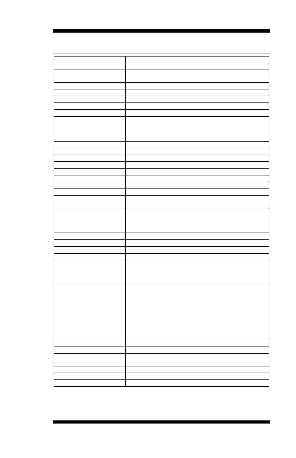 Ib930 specifications, Introduction ib930 user’s manual 3 | IBASE IB930 User Manual | Page 7 / 62